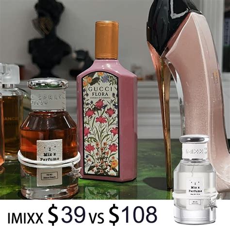flora perfume dupes